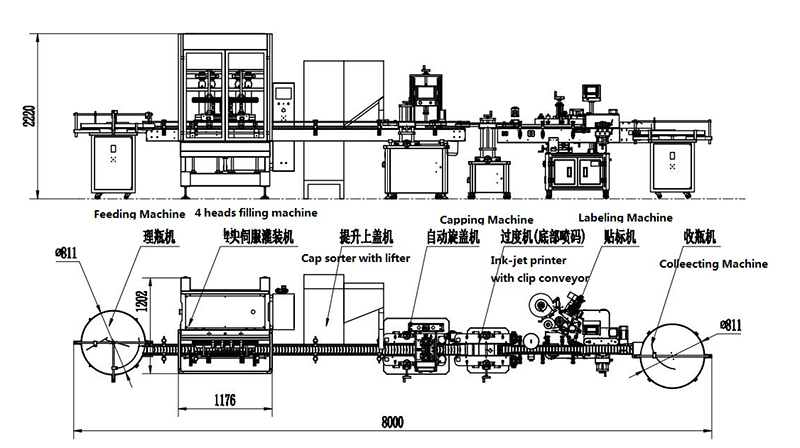 Máquina automática de llenado y tapado de botellas HX-40AF